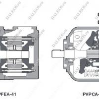 Поршневой насос Atos серии PFEA, PVPCA фото