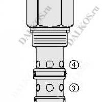 Регулятор потока HydraForce EC42-M43 фото