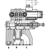 Continental Hydraulics PR*SPU | Клапан сброса давления фото