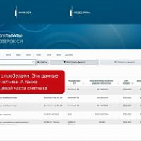 ВСКМ 90-20 ДГ - счетчик крыльчатый одноструйный холодной и горячей воды с импульсным выходом фото