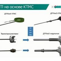 ДТП534 - термопара с кабельным выводом с отверстием под винт фото