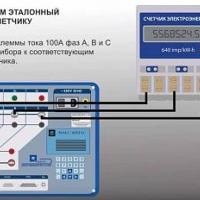 Энергомонитор 3.1КМ-П-05 - прибор электроизмерительный эталонный многофункциональный (с поверкой 2 разряд) фото