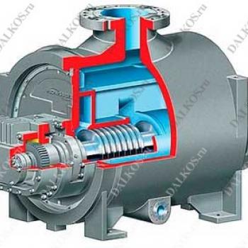 Многофазный насос flowserve corporation MP1 фото 1