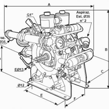 Промышленный насос высокого давления CP 250K фото 1