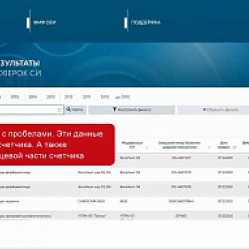 ВСТ - счетчик горячей воды с импульсным выходом фото 1