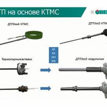 ДТП534 - термопара с кабельным выводом с отверстием под винт фото 1