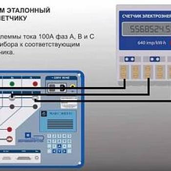 Энергомонитор 3.1КМ-П-05 - прибор электроизмерительный эталонный многофункциональный (с поверкой 2 разряд) фото 1