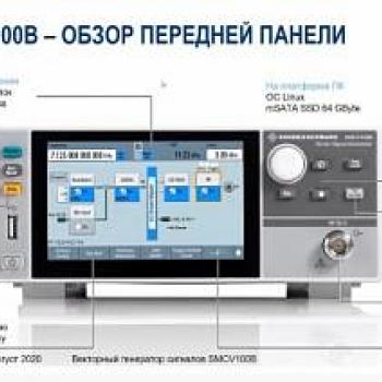 SMCV100B - векторный генератор сигналов фото 1